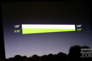 Illustration for article titled Apple MacBook Air Is World's Thinnest Notebook, Looks Absolutely Amazing